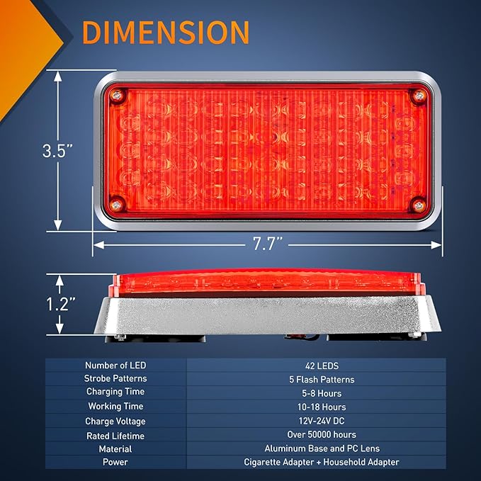 Nilight 2PCS 42LED Red Wireless Magnetic Strobe Lights Portable Warning Hazard Light Surface Mount Waterproof 5 Patterns for 12V 24V Cars Trucks Van Off Road Vehicles ATV