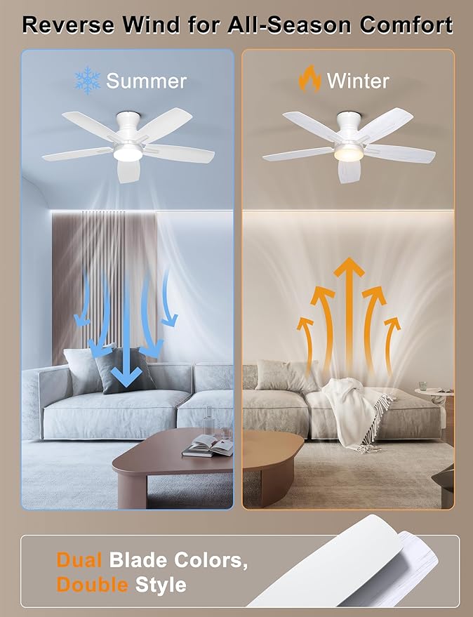 Ohniyou Ceiling Fans with Lights, 42'' Low Profile Ceiling Fan with Light and Remote/APP Control, Modern Flush Mount Ceiling Fan for Indoor Bedroom Kitchen, Dimmable, Qiuet DC Motor, White