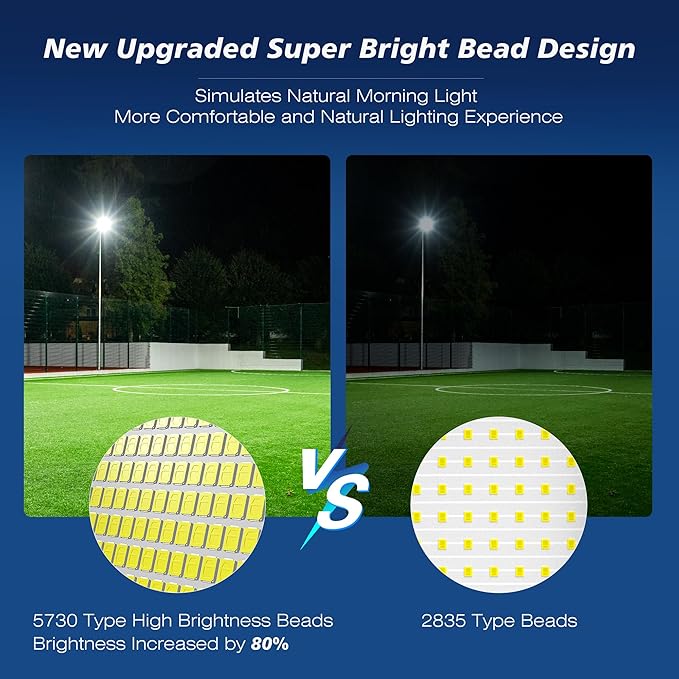 8000W Solar Street Lights Outdoor - Wide Angle Solar Lights Outdoor Dusk to Dawn, Commercial Parking Lot Light Motion Sensor with Remote Control, 7000K LED Street Light IP66 Waterproof
