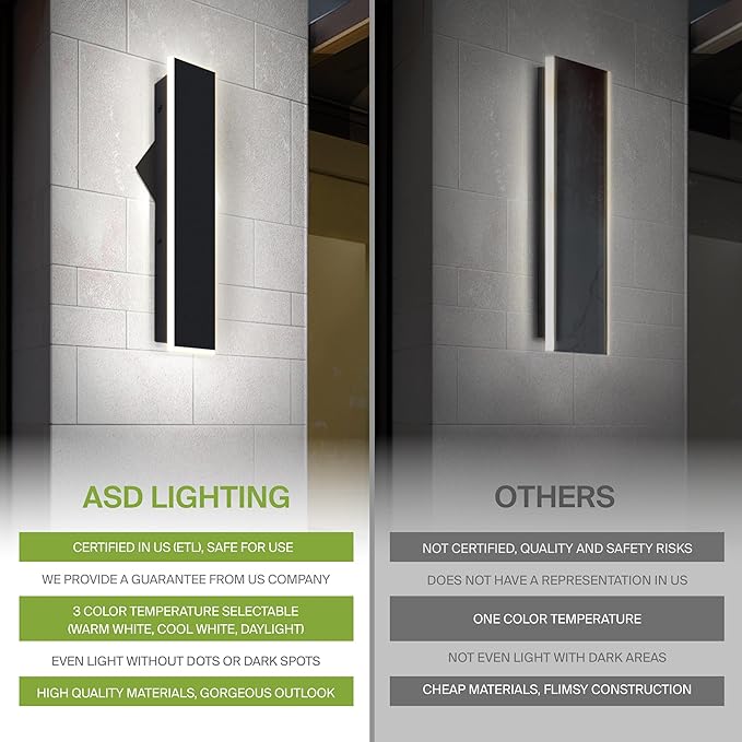 ASD LED 24" Long Wall Mount Light Fixture, Outdoor & Indoor Linear Sconce | 3CCT, Dimmable, Waterproof, Anti-Rust, ETL Listed | 24W 1500LM 3000-5000K 100-277V | Exterior Porch Lighting | Black, 2 Pack