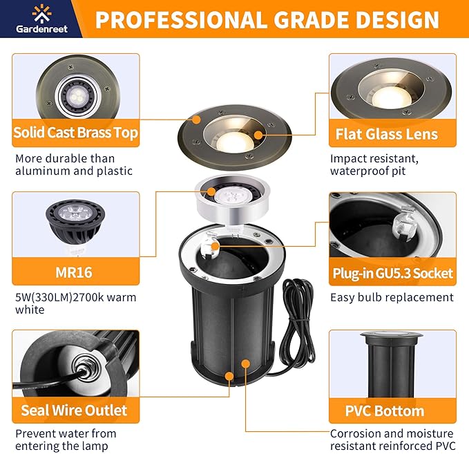 Gardenreet Solid Brass Well Light - LED 12V All Weather In-Ground Low Voltage Landscape Lighting, Replaceable Bulb Fixture, Antique Bronze for Backyard Pathway Patio with 2700K Warm White MR16 Bulb