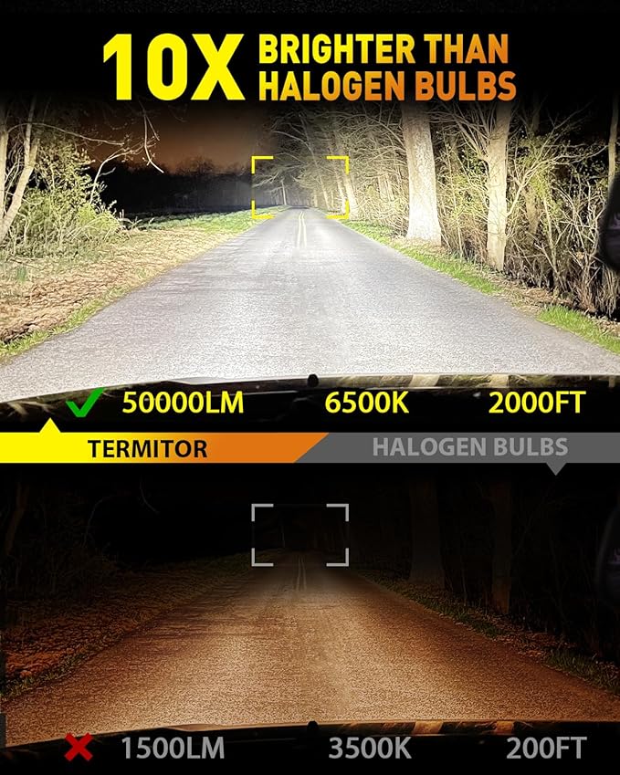 Latest 9006/HB4 Light Bulbs, 55,000LM Brightness, 6500K Cool White, 1:1 Halogen Size 9006 Light Conversion Kits, Plug-N-Play, No Adapter Required,IP68 Waterproof, Pack of 2