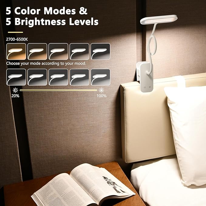 Desk Lamp Battery Operated, Clip on USB Rechargeable Reading Light for Headboard with Large Clamp, 25 Models Adjustable Cordless Touch Light for Bed Frame Bunk Dorm Table Bedside (White)