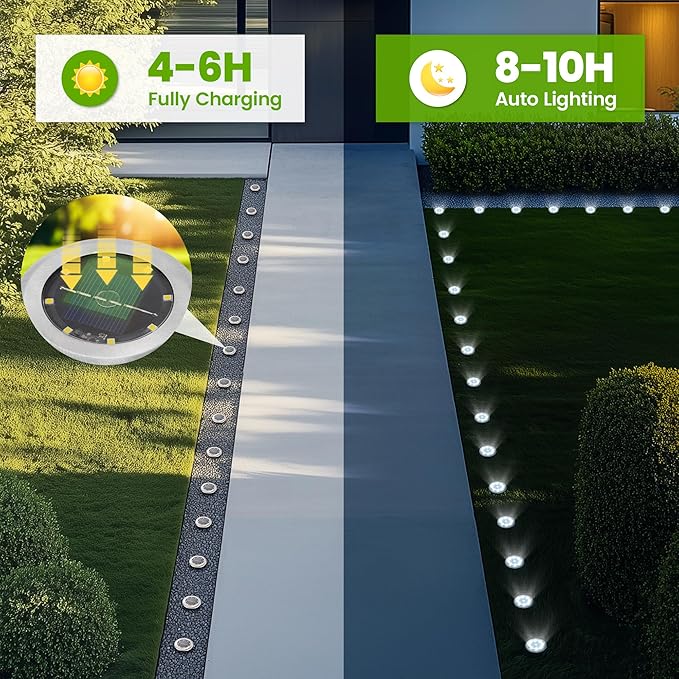 Mini Solar Ground Lights, 12 Pack Solar Powered Pathway Lights, Waterproof Outdoor Light for Garden, Driveway, Walkway, Backyard, Patio (Cool White)