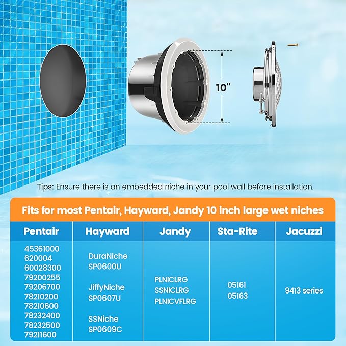 SURAIELEC 10 Inch 120V LED Pool Lights for Inground Pool, 5000 Lumen Cool White Inground Pool Light, 50W LED (500W Equivalent), Fits 10" Wet Niches, 50FT Cord, Ultra Bright Upgrade