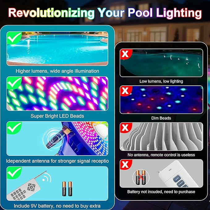 Pool Lights for Inground Pool LED Pool Light Bulb for Above Ground Swimming Pool – LED Pool Lights for Inground Pool, 120V Spa Light Bulb E26 Base, Multi-Color & Adjustable Brightness – Blue