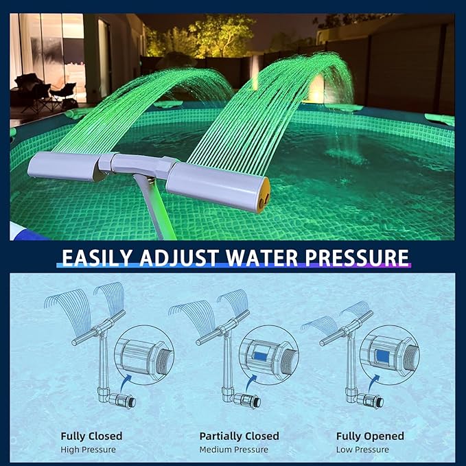 Pool Fountain for In-ground Pool and Above Ground Pools, Dual Spray Adjustable Pool Sprinkler Waterfall with 16-Colors LED Lights and 10 Modes for Outdoor Yard Decoration, RF Remote and App Control