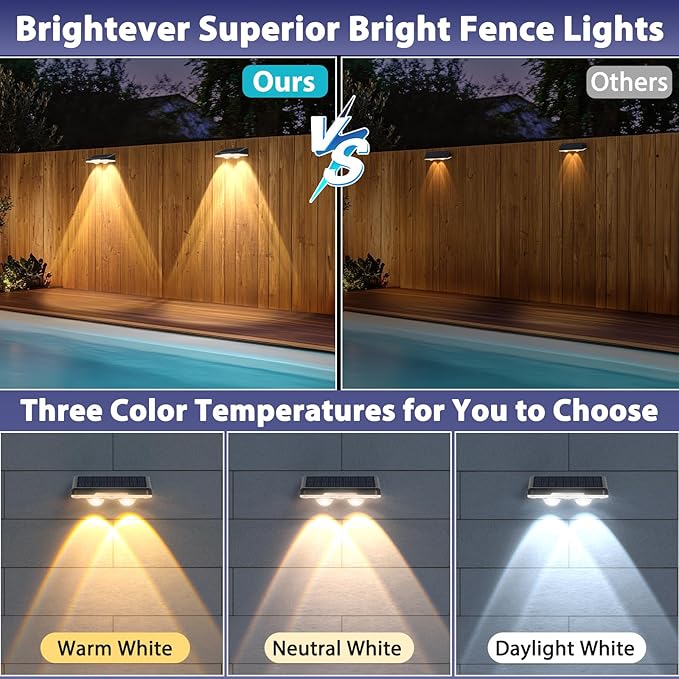 Solar Lights Outdoor Waterproof 4-Pack, Backyard LED Fence Lighting Outside Solar Powered with 3 Modes (3000K/4500K/6500K) for Deck, Step, Stairs, Balcony, Yard, Patio, Walkway, Pathway, Railing
