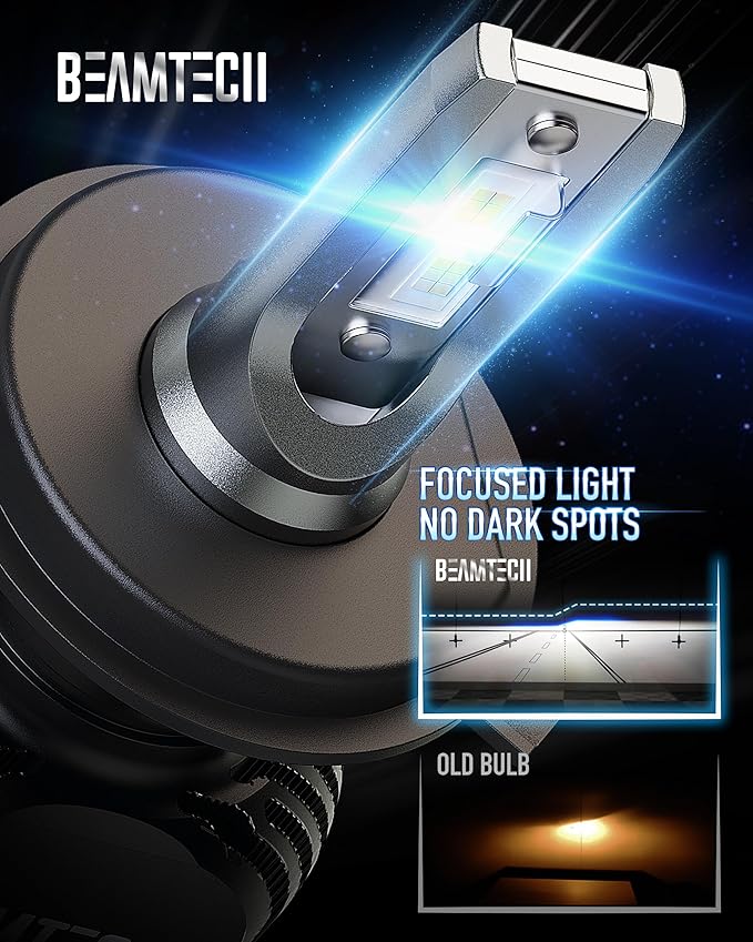 BEAMTECH H4 Bulbs, 900-3 S1 Series Fanless Fog Light, Pack of 2