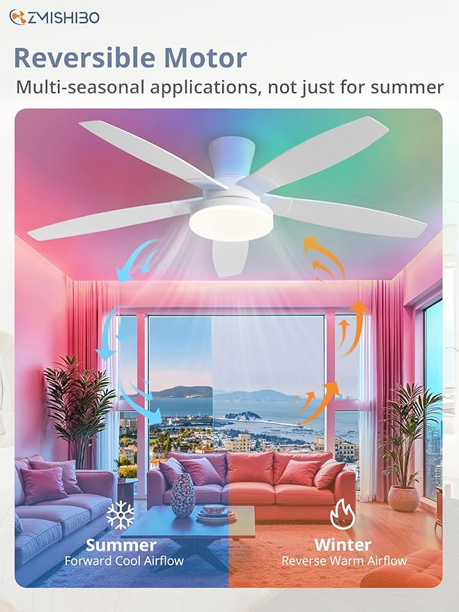 ZMISHIBO 52 inch RGB Ceiling Fans with Lights and Remote/APP Control,White Low Profile Ceiling Fan with Quiet DC Motor,LED Dimmable, Modern Flush Mount Ceiling Fan for Bedroom Indoor,Party, Patio