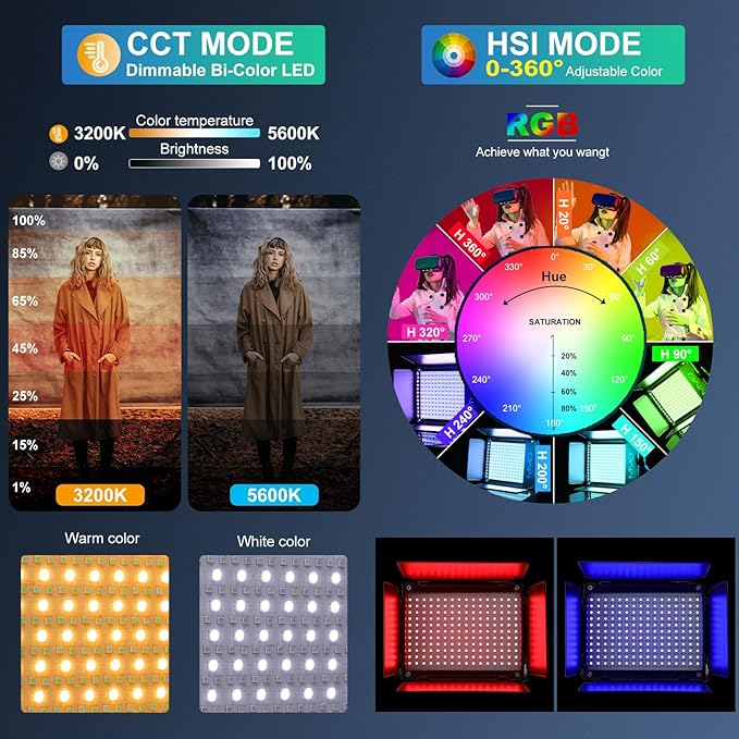 GVM RGB Led Video Light with 3 Softboxes, 680RS 3 Packs 50W Studio Lights with Bluetooth Control, Upgrade Photography Lighting with 18 Lighting Scenes, led Panel Lights for Video Recording, YouTube