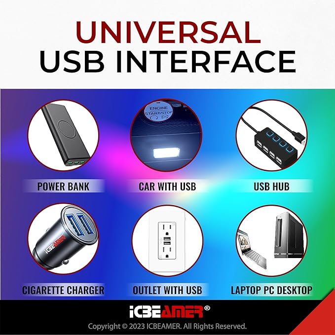 ICBEAMER Universal USB Interface Plug-in Miniature Night Light LED, Color: White | for Car Interior and Trunk Ambient Atmosphere