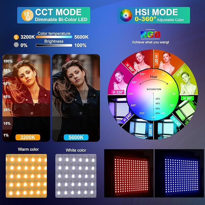 GVM RGB Photography Lighting Kits with 3 Softboxes, 880RS 60W Studio Lights with Bluetooth Control, 3 Packs Video Light with 18 Lighting Scenes, led Panel Lights for Video Recording, 8330lux/0.5M
