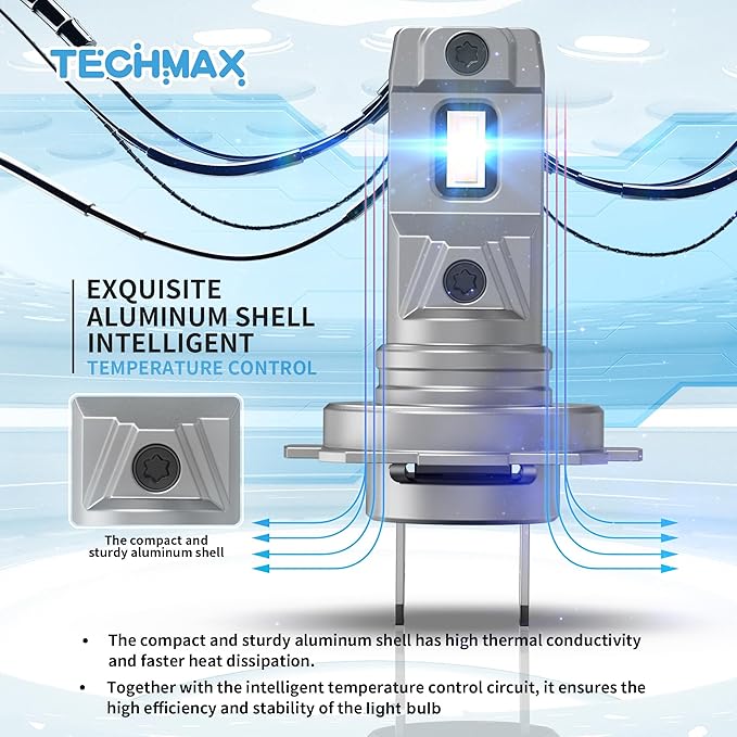 TECHMAX H7 Light Bulb, 6500K Xenon White 600% Extremely Bright No Adapter Required 1:1 Mini Size Fanless H7 Fog Light - Pack of 2