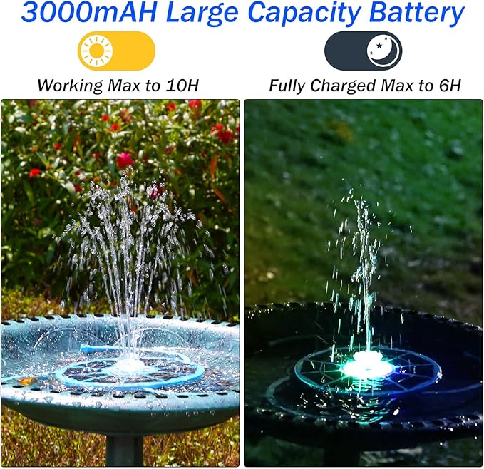 AISITIN 3.5W Solar Bird Bath Fountain with LED Colorful Lights & 3000mAh Battery, Solar Fountain Pump with 10 Nozzles, Solar Water Pump for Garden, Pond and Outdoor (Blue)