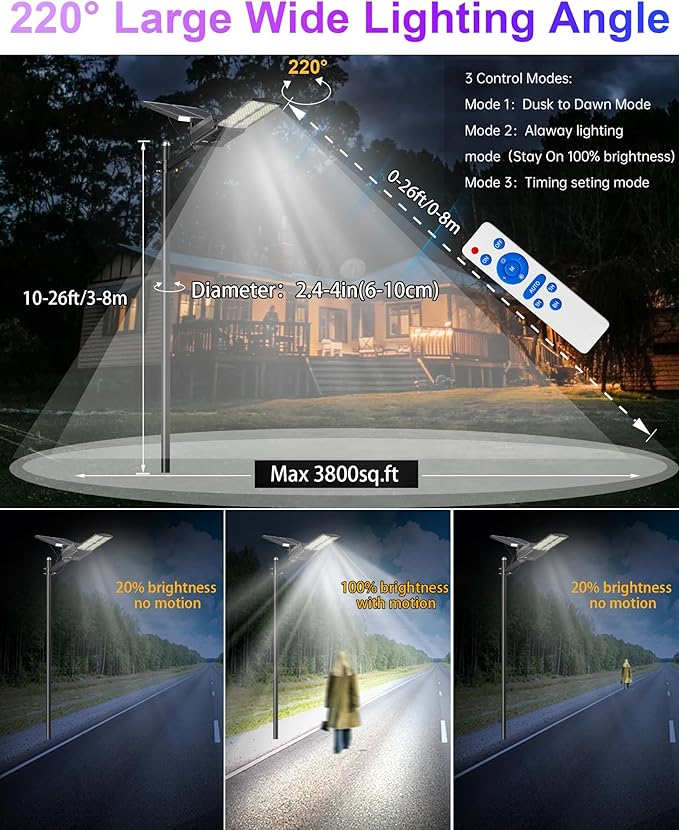 JAYNLT Y-9000W Solar Street Lights Outdoor,6500K 700000LM High Power Parking Lot Lights Commercial Dusk to Dawn, IP67 Waterproof Solar Security Flood Lamps Motion Sensor for Yards, Farm,Road