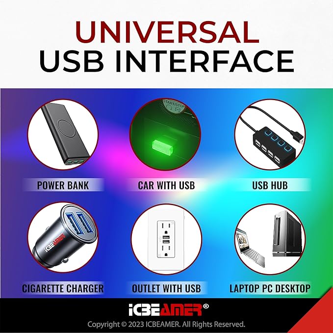 ICBEAMER 2-Pack USB Type-A LED Night Light, Color: Green | Plug-in Universal Fit Automotive Accessories for Car Interior and Trunk Ambient Atmosphere Lighting