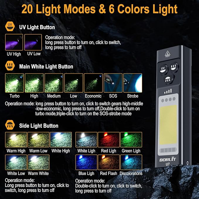BORUIT U7 LED Small Powerful Flat EDC Flashlight with 365nm UV Black and RGB Light,USB C Rechargeable 1100L Pocket Flash Light with Clip,IP65 Waterproof,Magnetic,Power Bank Function