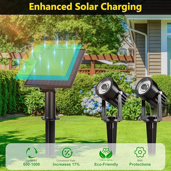 T-SUN Blue Solar Spotlights, 2-in-1 Outdoor Waterproof Solar Landscape Spotlights for Garden, Yard, Paito, Festival Decor(Blue)