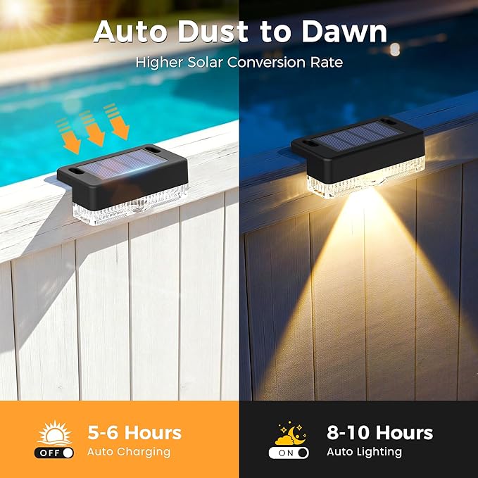 Solar Deck Lights Outdoor 24 Packs, Solar Powered LED Step Lights Waterproof Outdoor for Deck, Stairs, Step, Fence, Wall, Patio, Yard, Pool and Pathway (Warm White)