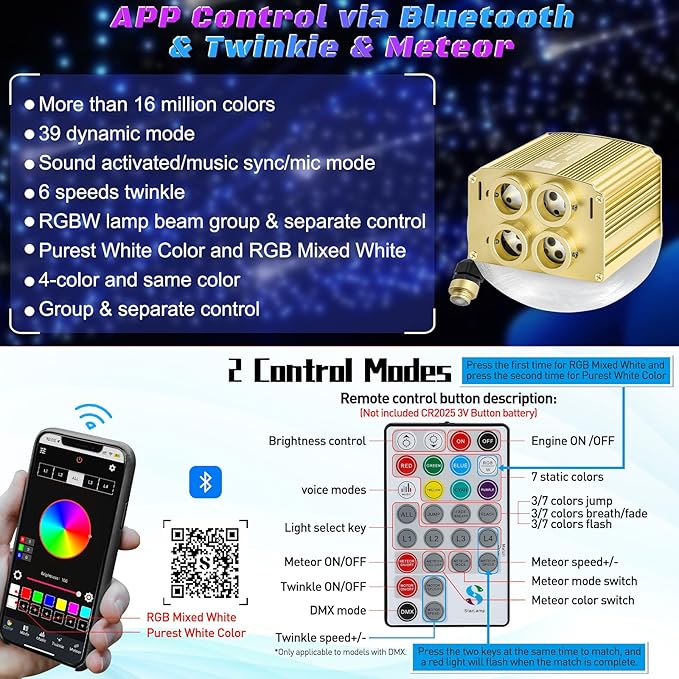 Car Starlight Headliner Kit, 4 Colors 32W Twinkle & Meteor Fiber Optic Shooting Stars Lights, 2 in 1 Light Engine 1200pcs*0.03in*13.1ft+240 RGBW 4 Port Ceiling Starlights for Car Home Roof Décor