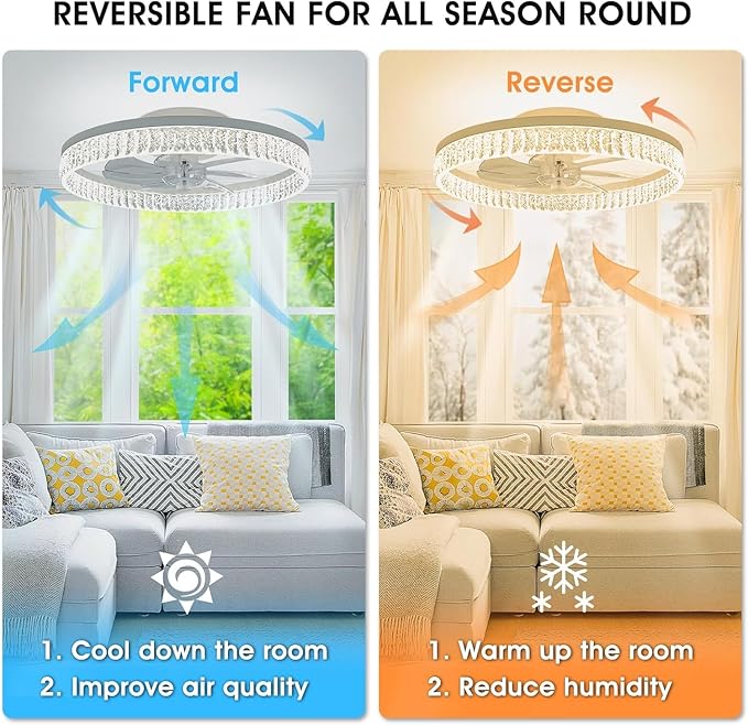 Ceiling Fans with Lights, 20'' Ceiling Fans with Lights and Remote, Low Profile Ceiling Fan with Light, 3 CCT & Dimmable, 6 Fan Speed, Remote&App Control Ceiling Fan for Bedroom, Living Room, Kitchen