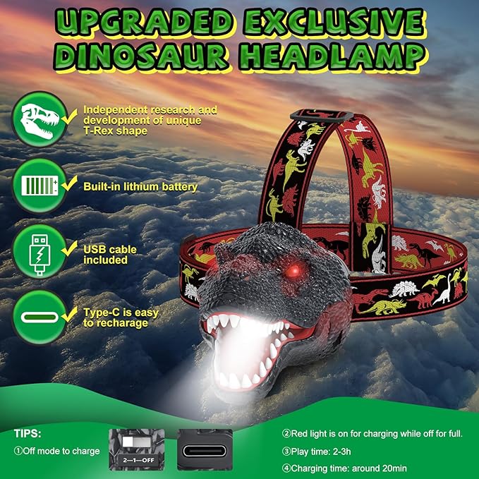 Dinosaur Headlamp for Kids Flashlight Rechargeable Led Headlights Roar & Silent Mode, T-Rex Dinosaur Toys for Kids 3-5 4-6 5-7 6-8, Camping Gear, Easter Gifts for Boys Girls Adults