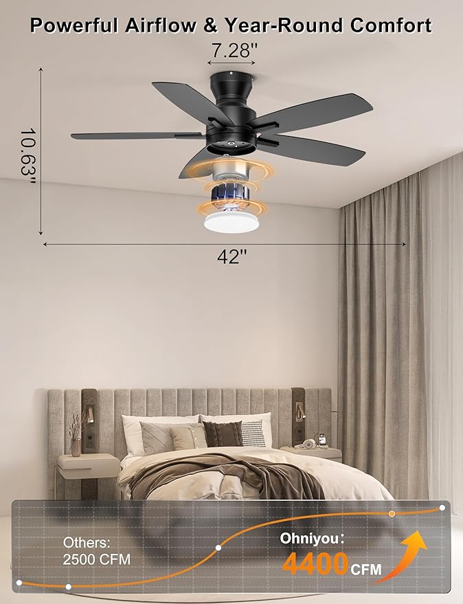 Ohniyou Ceiling Fans with Lights, 42'' Low Profile Ceiling Fan with Light and Remote/APP Control, Modern Flush Mount Ceiling Fan for Indoor Bedroom Kitchen, Dimmable, Qiuet DC Motor, Black