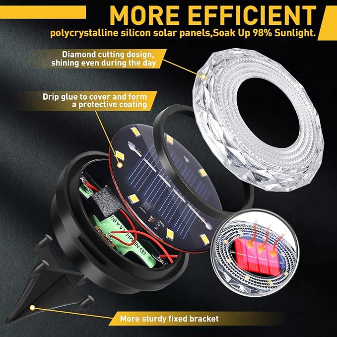 Solar Ground Lights,Solar Disc Light Outdoor Waterproof,Landscape Lighting Garden Lights for Pathway, Yard, Deck, Lawn, Patio, Swimming Pool, Walkway(Warm, 16Pack)