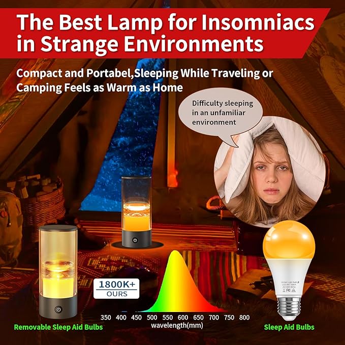 Improving Sleep Table-Night-Light to Relax Mood，Protect Eyes with Bedroom Dimmable-Light，Rechargeable Small Portable Led Lamp for Outdoor/Camping/Sleep Aid