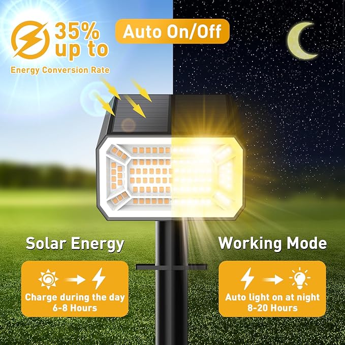 Solar Spot Lights Outdoor Waterproof IP65, [8 Pack/100 LED/4 Modes] Solar Landscape Spotlights, Auto On/Off Solar Powered Flood Lights for Outside Yard Garden Pathway(Warm White)