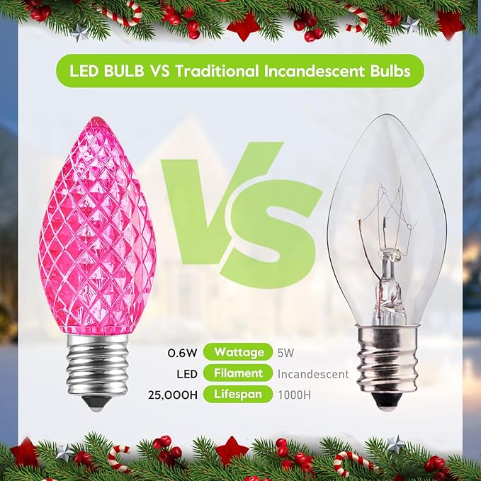 C7 Pink Christmas LED Replacement Light Bulb, C7 Shatterproof Replacement Bulbs for Outdoor Indoor String Lights, E12 Candelabra Base Pink Christmas Bulb for Xmas Holiday House Lighting Decoration