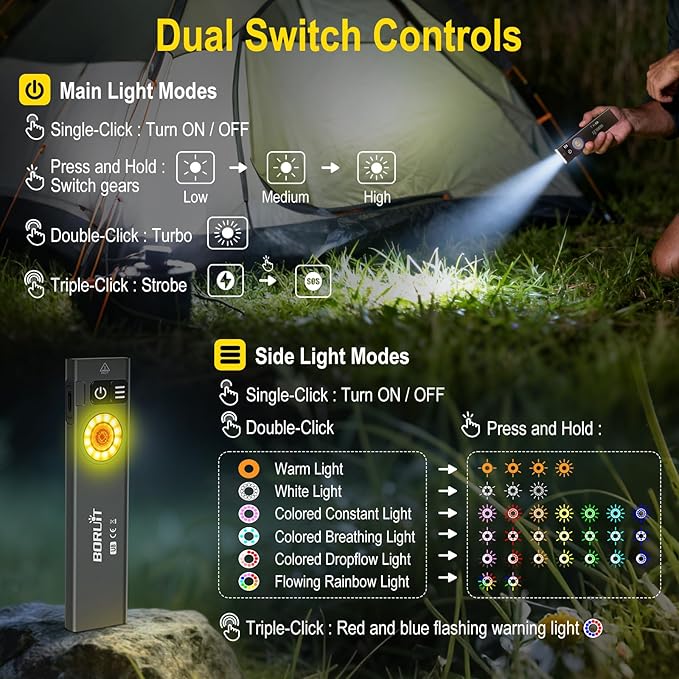BORUIT U8 Small Flat EDC Flashlight,650 Lumens USB-C Rechargeable Pocket Flash Light with White, Yellow & RGB LEDs, IP67 Waterproof, Magnetic Tail & Clip for Camping, Hiking, Emergencies