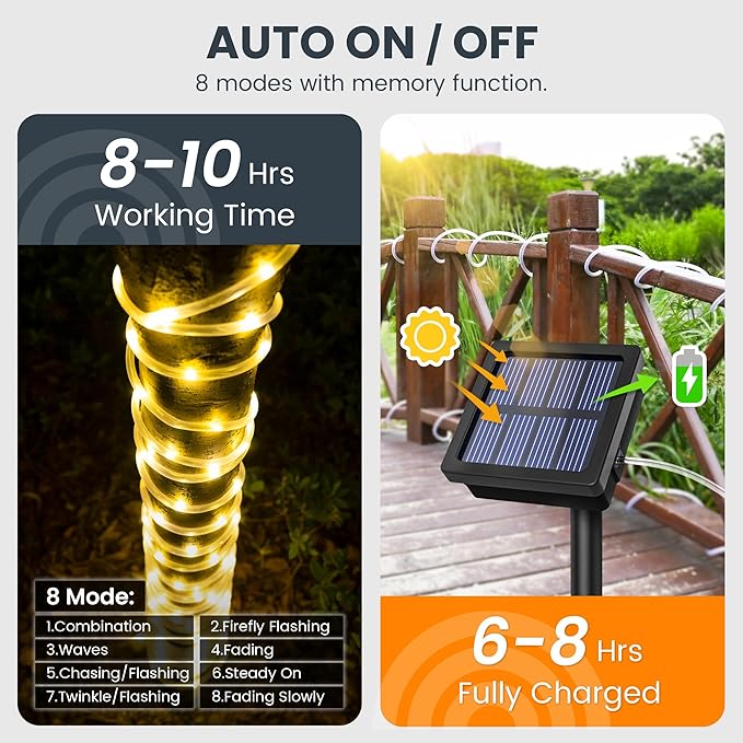 GIGALUMI 2 Pack Solar Rope Lights Outdoor Waterproof, Total with 200 LEDs 71.4 FT 8 Modes, Pool Lights for Above Ground Pools, Outdoor Pool Decoration Accessories (Warm White)