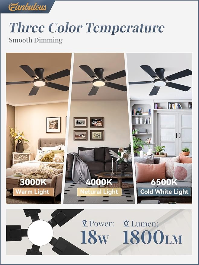 Fanbulous 42 inch ceiling fan with light, Low Profile Ceiling Fan with Light, App&Remote Control, Dimmable LED Light, Flush Mount Ceiling Fan for Indoor Bedroom Living Room, Qiuet DC Motor