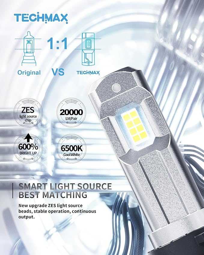 TECHMAX 9005 Light Bulb, HB3 9005 Fog Light Bulb w/Fan 600% Bright 6500K Wireless Direct Insertion Plug and Play, Pack of 2