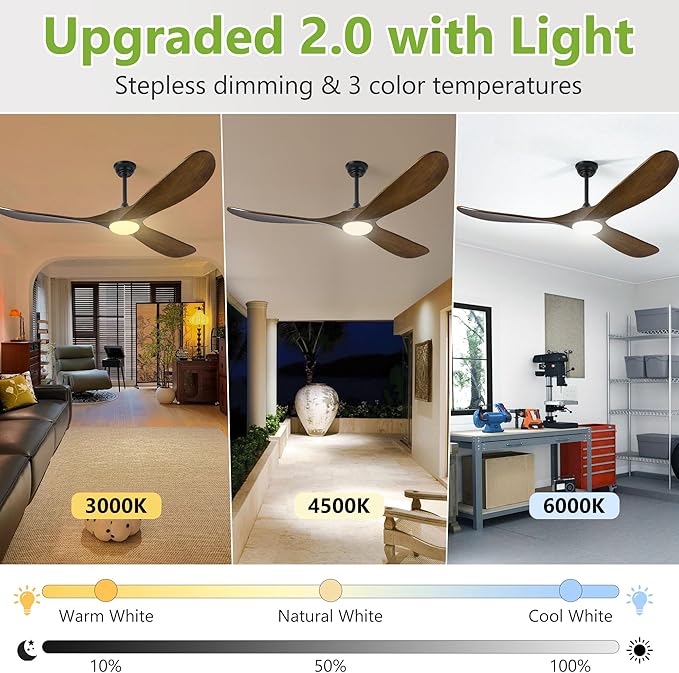 Haipeel 52 Inch Outdoor Ceiling Fans with Lights, Dimmable Solid Wood Ceiling Fan with Light and Remote Control 3 Blades Rustic Propeller Ceiling Fans for Patios Indoor Bedroom, Oil Rubbed Bronze