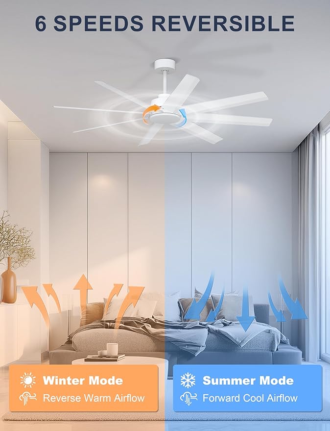 Ohniyou 60'' Ceiling Fan With No Light - Modern White 8 Blades Ceiling Fan Remote/APP Control, DC Motor Outdoor Fan for Covered Patio, Living Room, Shop, Garage