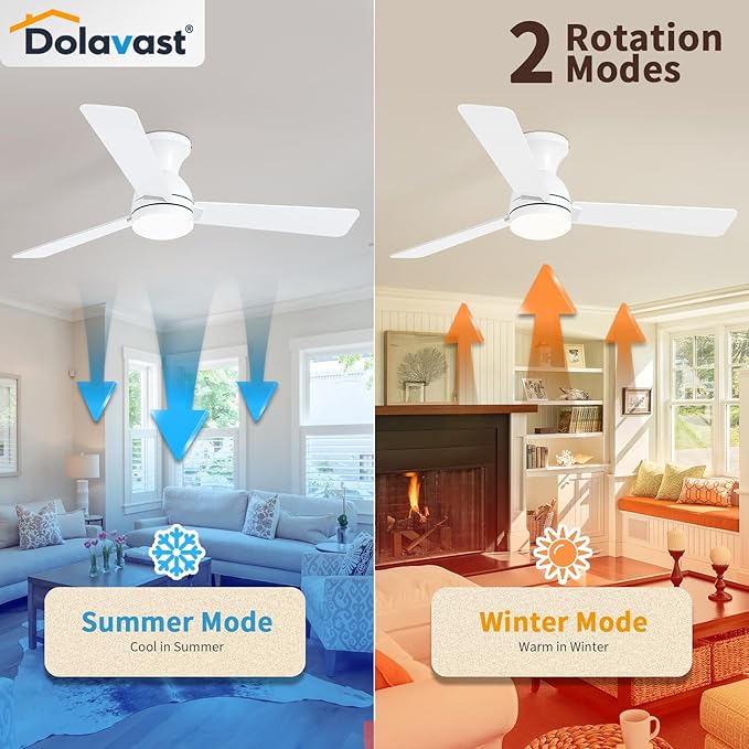 Ceiling Fans with Lights, 48 inch Low Profile Ceiling Fan with Light and Remote Control, Flush Mount, Reversible, 3CCT, Dimmable LED, Noiseless, White Ceiling Fan for Bedroom, Dining Room