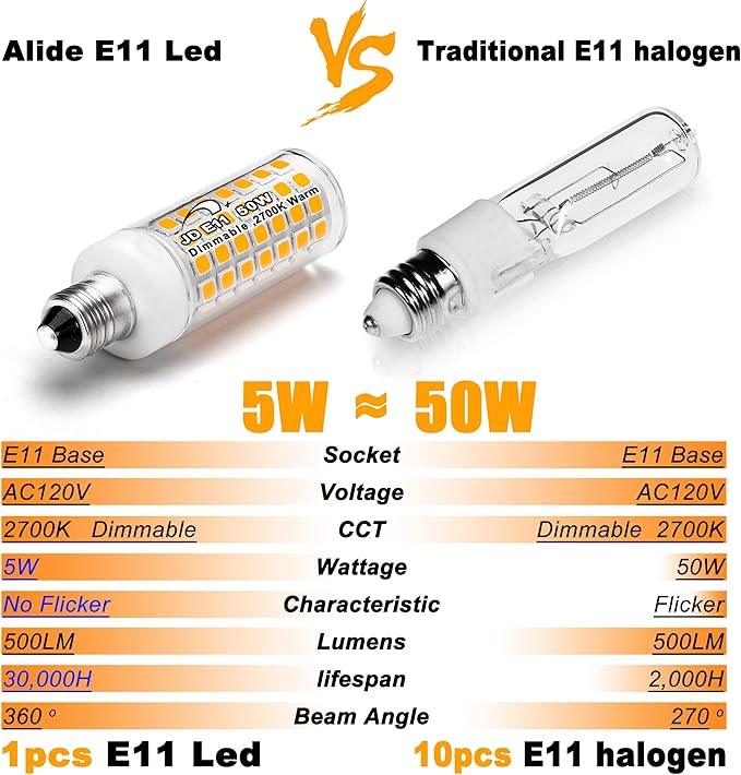 E11 Led Bulbs Dimmable No-Flicker, JDE11 120V 50W Halogen Candelabra Bulb Equivalent,T3 T4 Mini Base 2700K Warm White 5W 500lm E11 Bulb for Chandeliers, Ceiling Fan, Table Lamps, Cabinet Lighting,4Pcs