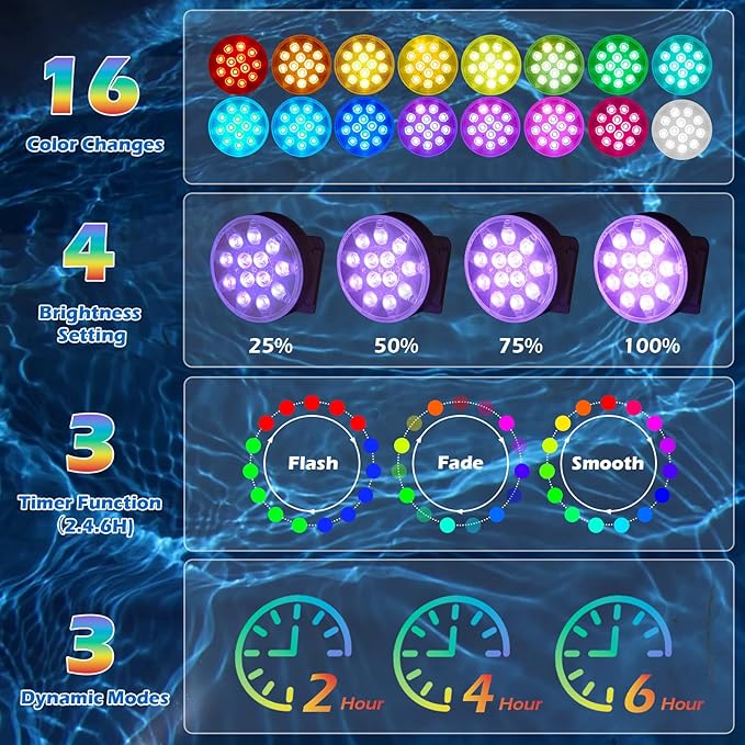 Pool Lights with Remote Control, 16 Colors, IP68 Waterproof, Rechargeable Submersible LED Lights, Suitable for Above-ground and In-ground Pools, Hot Tub, Aquariums, Ponds, Party Decorations, 2 Pack