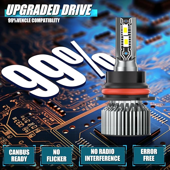 Fit For 1999 2000 2001 2002 2003 2004 Ford F250 F350 F450 F550 Super Duty,High Low Beam Bulbs Combo Kit,6000K White Enhanced Visibility,Direct Installation with Fan,IP68 Pack of 2