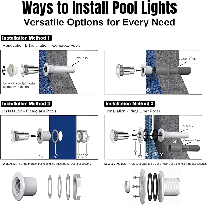 Pool Lights for Inground Pool, 1.5 Inch LED Color Inground Pool & Spa Light, IP68 Waterproof Nicheless Pool Lights, AC12V, 50 ft Cord, Remote Control (Controller Not Supported)