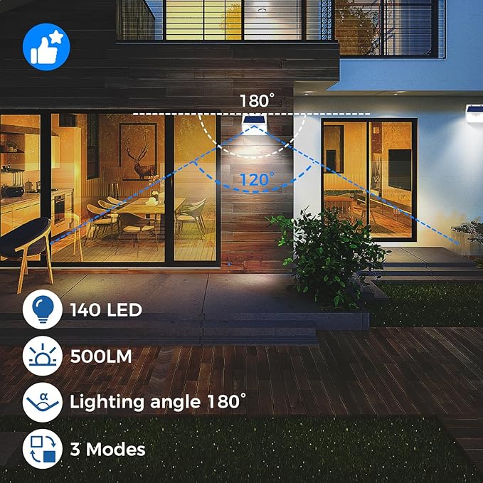 Peasur Solar Lights Outdoor Waterproof [12 Packs/140 LEDs], 3 Lighting Modes Motion Sensor Ultra Bright Security Lights for Outside Fence Patio Deck[White]