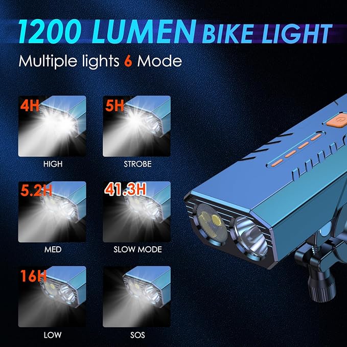 Bike Lights for Night Riding, Super Lumen 360 Rotatable 10000 Lumen Bike Headlight, 1200 Lumen Larger Wide Angle 3000 mAh Bicycle Lights Front and Rear