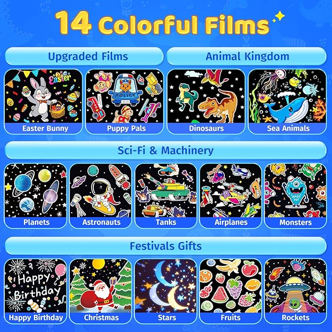 Easter Egg Light for Nursery Sound Machine | 15 Sleeping Sounds+12HD Films+7 Colors+360°Rotating | Easter Gifts for Kids Primal Hatch Dinosaur Egg Night Light for Nursery Boy Toys Hatch Sound Machine