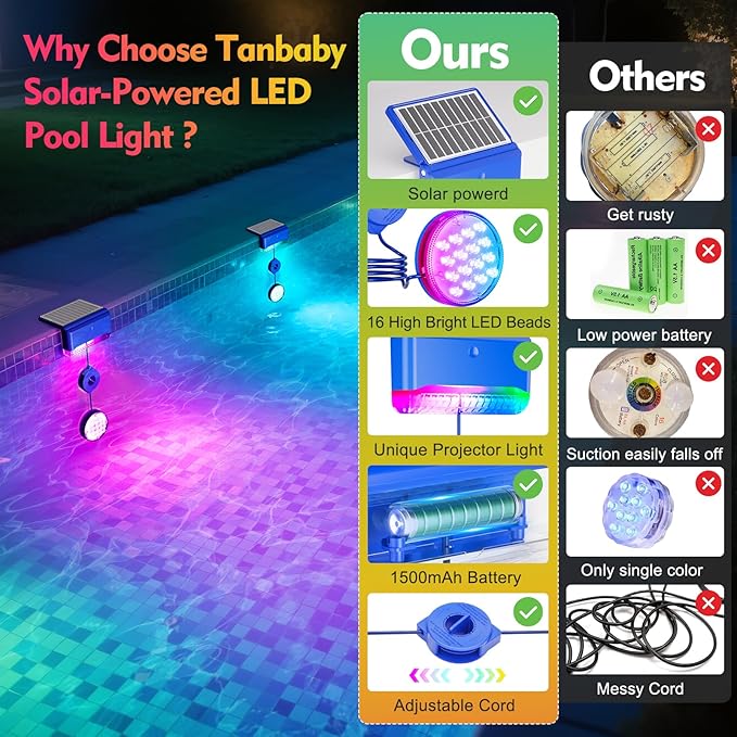 2-in-1 Solar Pool Lights,16 Colors Solar Powered Submersible LED Lights with Remote Control&IP68 Waterproof,Swimming Pool Lights for Above Ground Pools,Inground Pools Underwater,Pond(1 Pack)