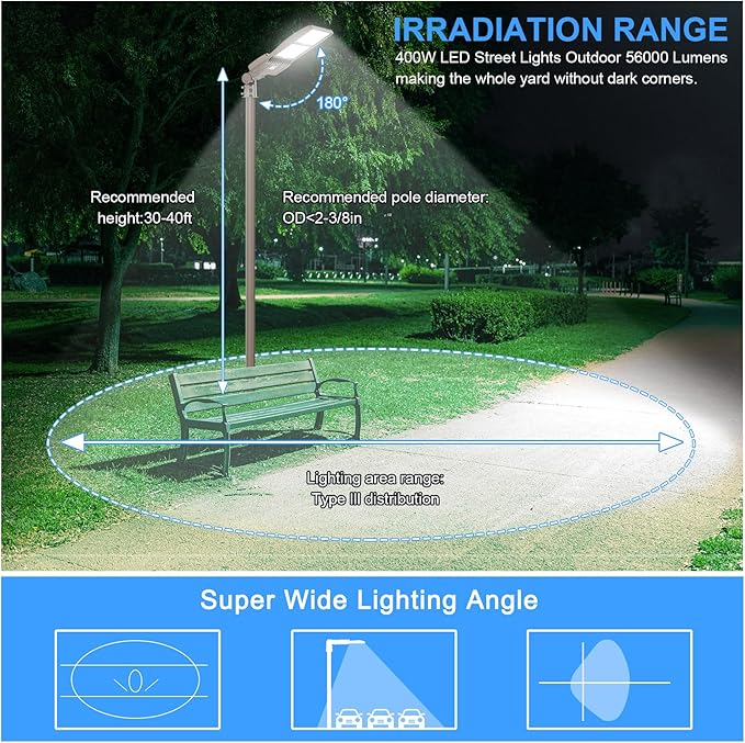 4 Pack 400W LED Parking Lot Light 56,879LM UL DLC Listed LED Shoebox Parking Pole Light with Slip Fitter 5000K IP65 Waterproof Outdoor Street Light 100-277VAC