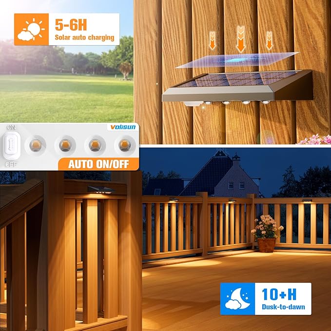 VOLISUN Solar Fence Lights Outdoor Waterproof IP65, 16 Pack Fence Lights Solar Powered 100 Lumens Auto On/Off Step Wall Lights Outside Decorations for Yard, Porch, Patio, Pool, Deck- Warm Light
