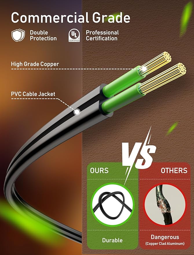 Brightown Outdoor String Lights, 80FT 40+2 G40 Bulbs Shatterproof Patio Lights, IP65 Waterproof Dimmable Hanging Connectable Globe LED Outdoor Lights for Backyard, Bistro, Porch, Deck, Balcony